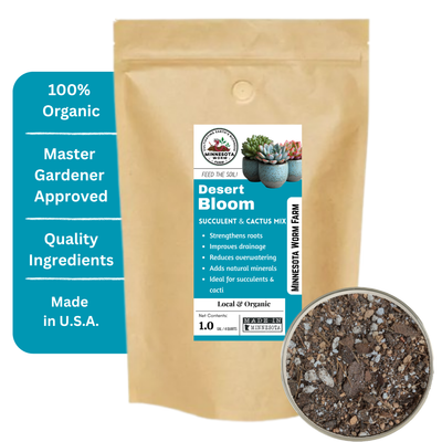 Succulent & Cactus Soil Mix – Fast Draining Potting Soil | 4–20 Qt